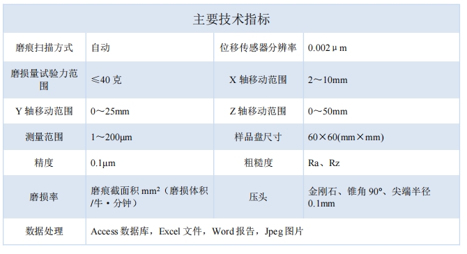 技術(shù)指標.png